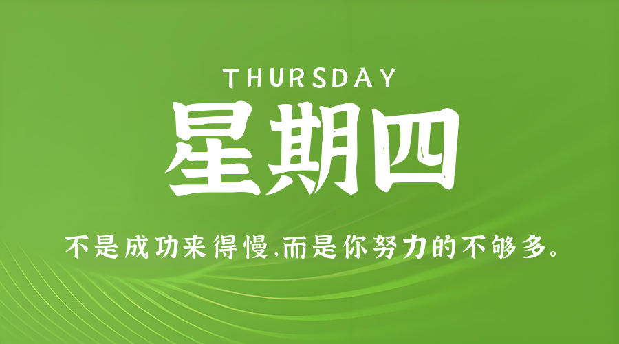 12月11日,星期四,在这里每天60秒读懂世界!