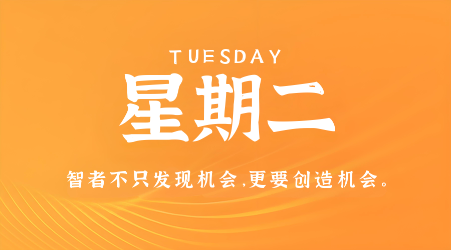 12月2日,星期二,在这里每天60秒读懂世界!